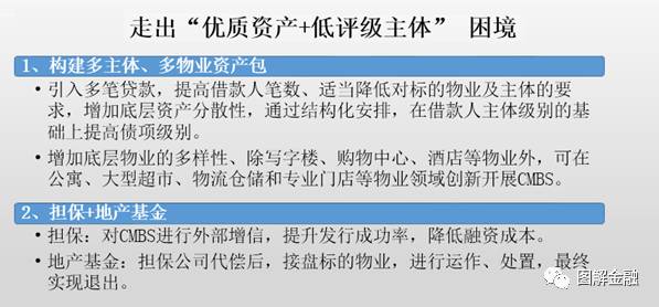 证券化abs(应收账款证券化)