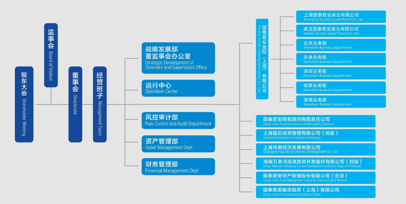 证券公司投行业务(证券公司投行业务质量评价办法试行)