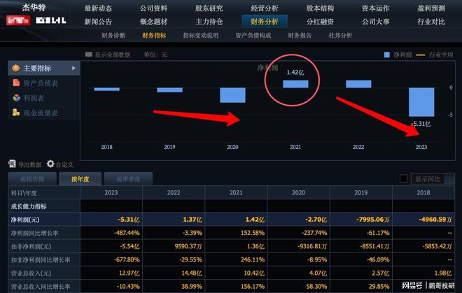 中信证券交易软件(中信证券交易软件叫什么)