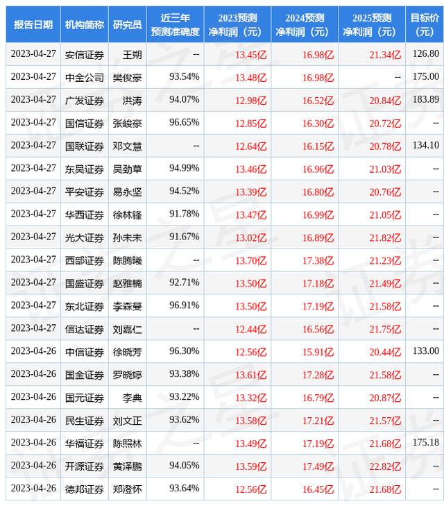 上海证券有限责任公司(上海证券有限责任公司地址)
