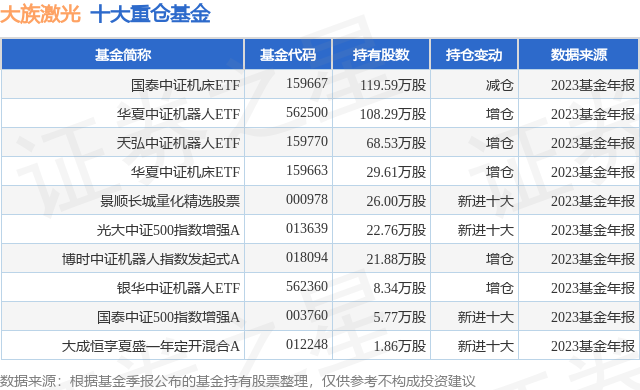 国泰证券官网(国泰证券官网首页)